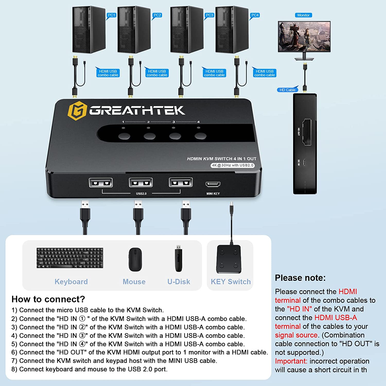 Product: HDMI KVM Switch 4 Computer Share 1 Monitor, 4K@30Hz KVM