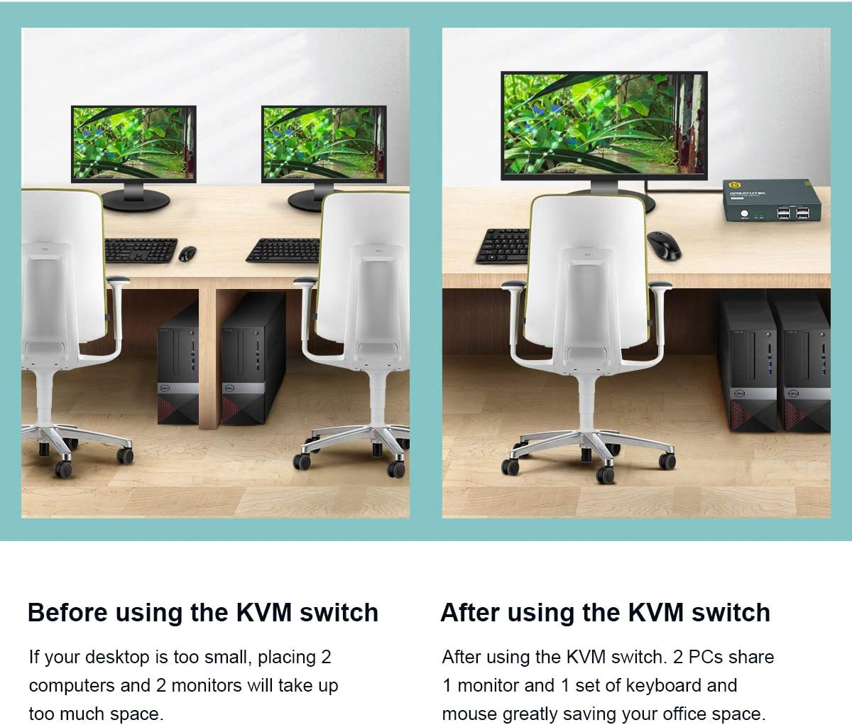 KVM Switch HDMI 2 Port in use