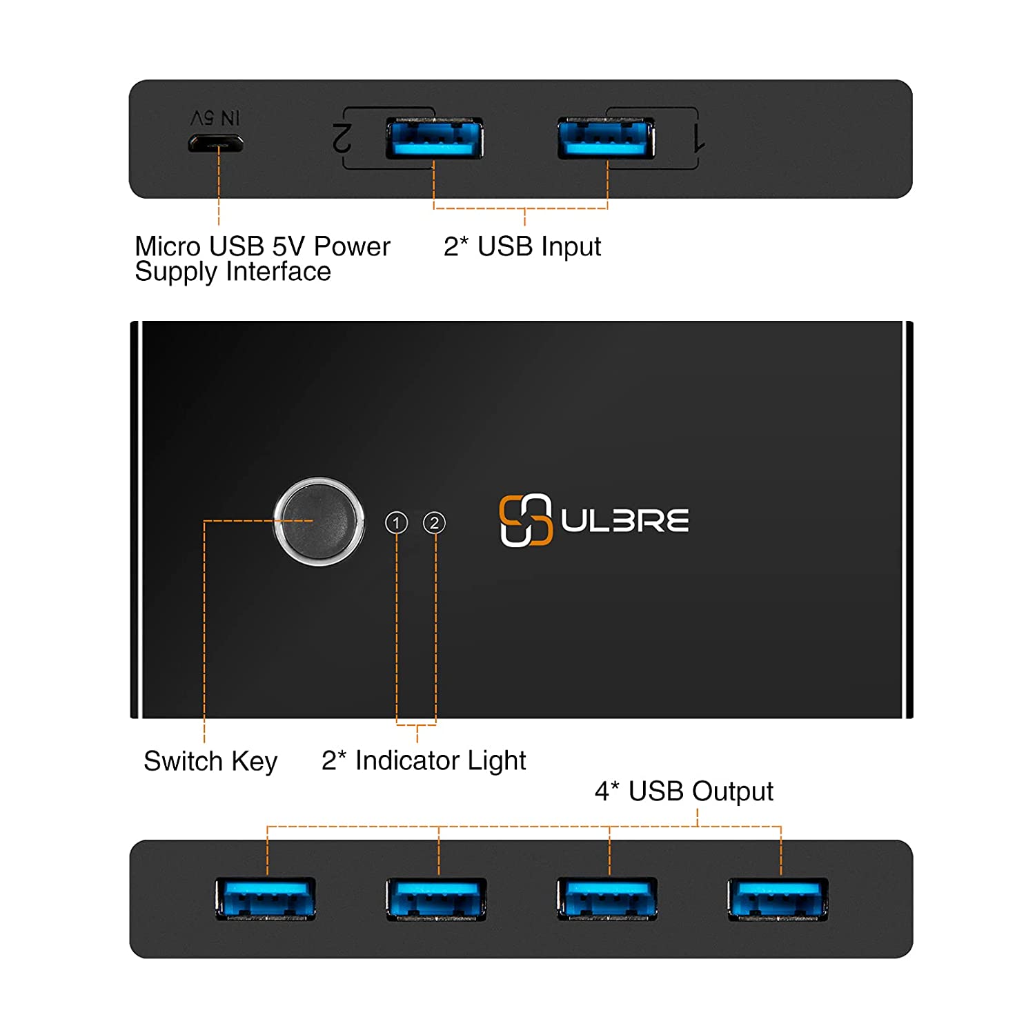 USB 3.0 Switch Selector with Cables