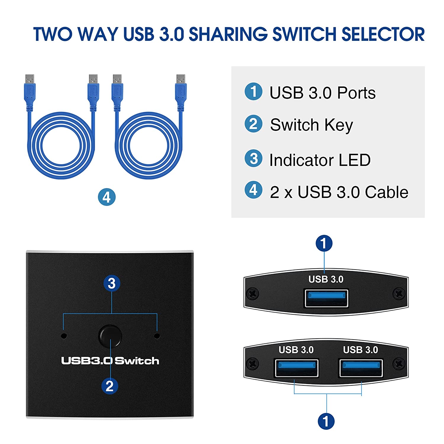 CYYI Bi-directional USB Sharing Switch with Accessories