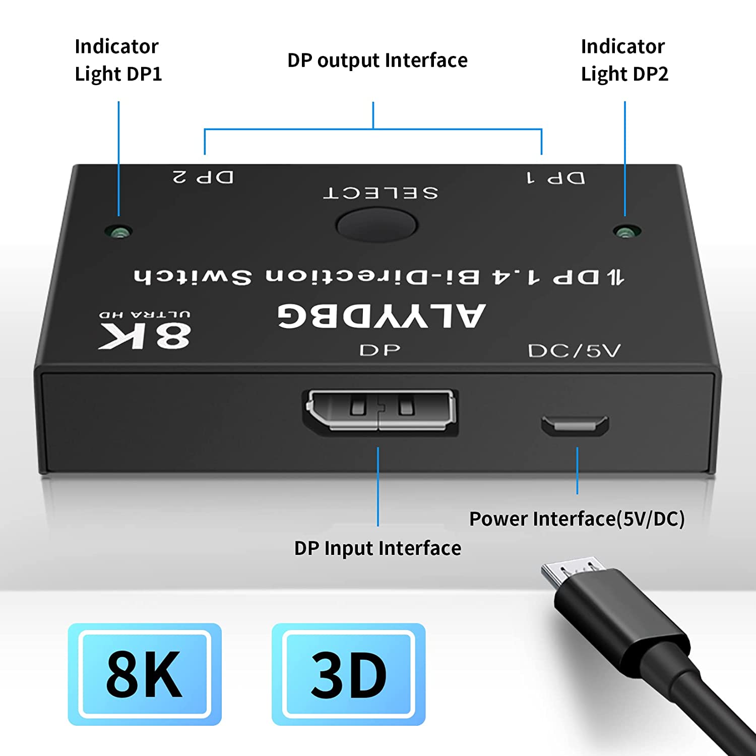 ALYYDBG 8K@60Hz Displayport 1.4 Switch Packaging