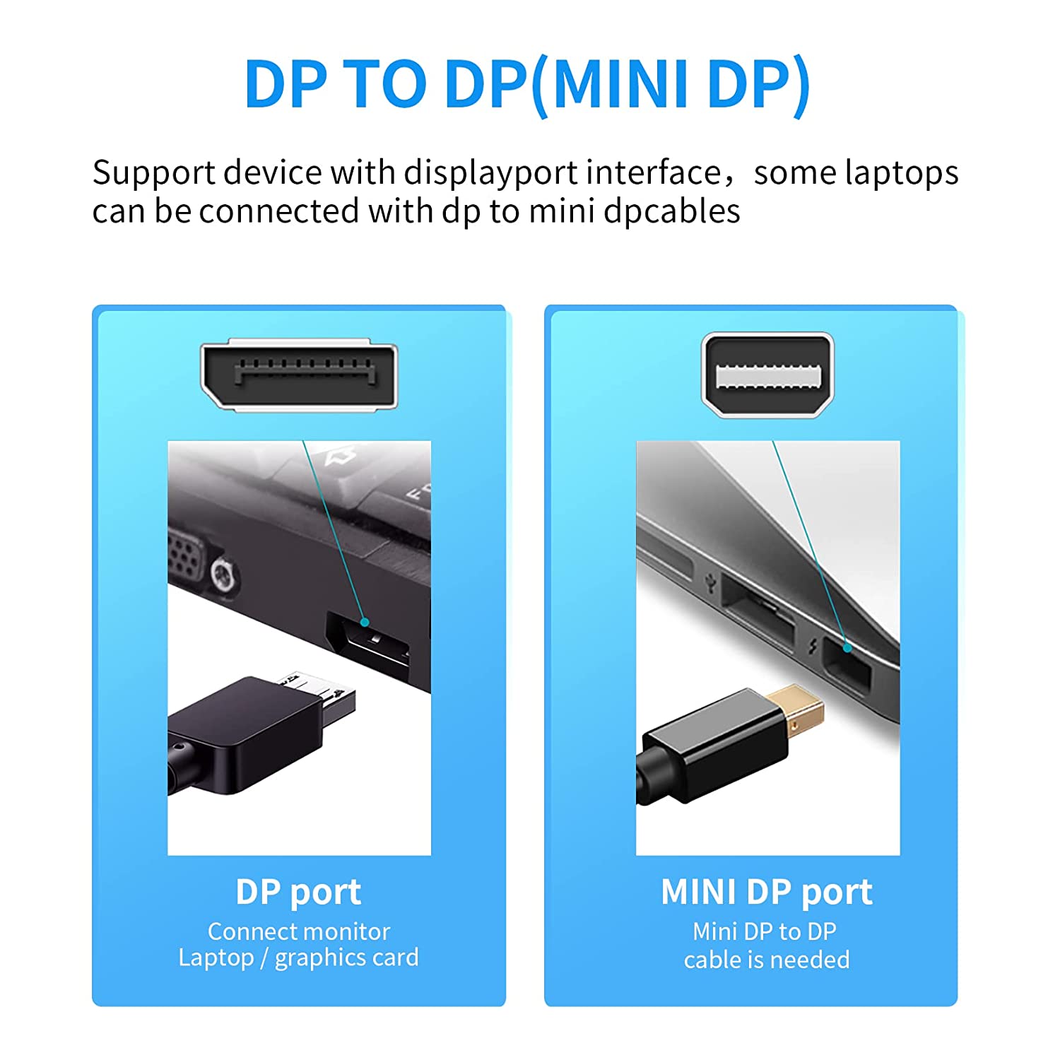 ALYYDBG 8K@60Hz Displayport 1.4 Switch with Accessories