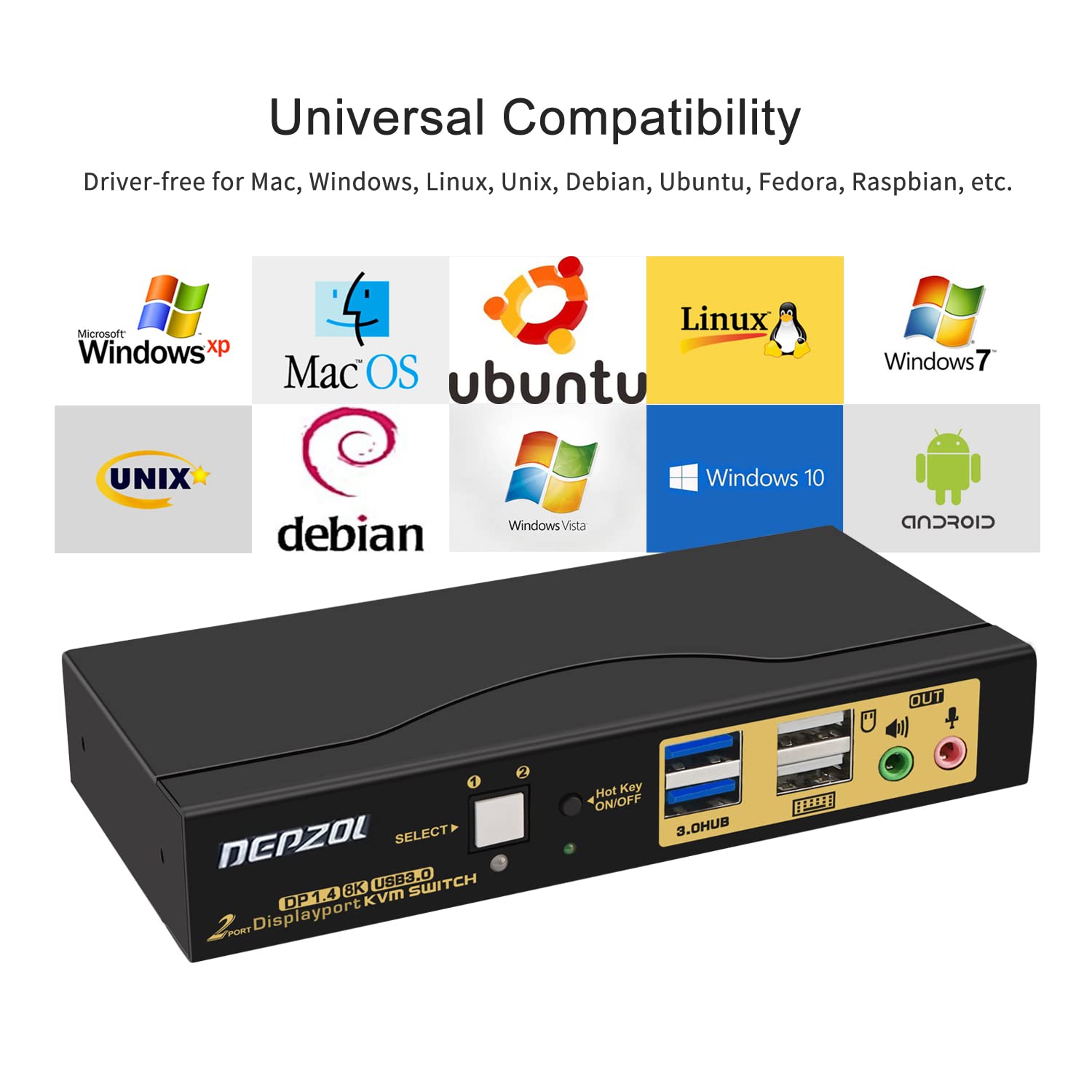 DEPZOL 2 Port USB 3.0 KVM Switch in use