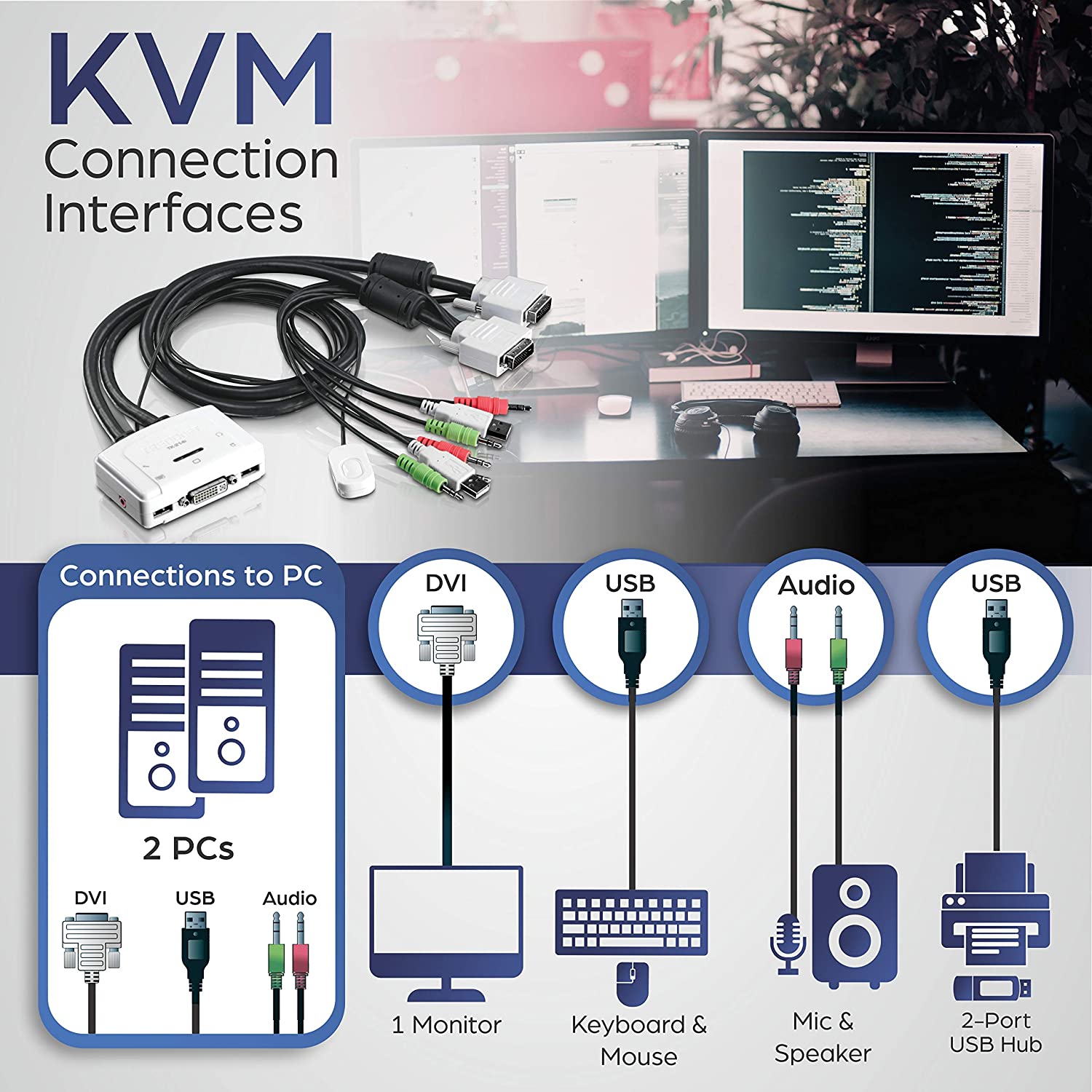 TRENDnet 2-Port DVI USB KVM Switch with cables