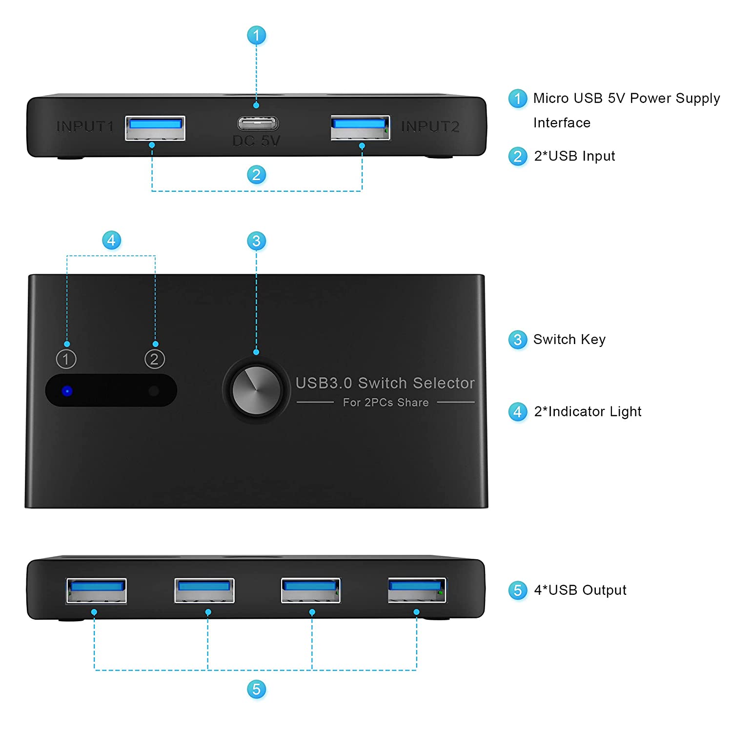 Yeemie USB KVM Switch side view