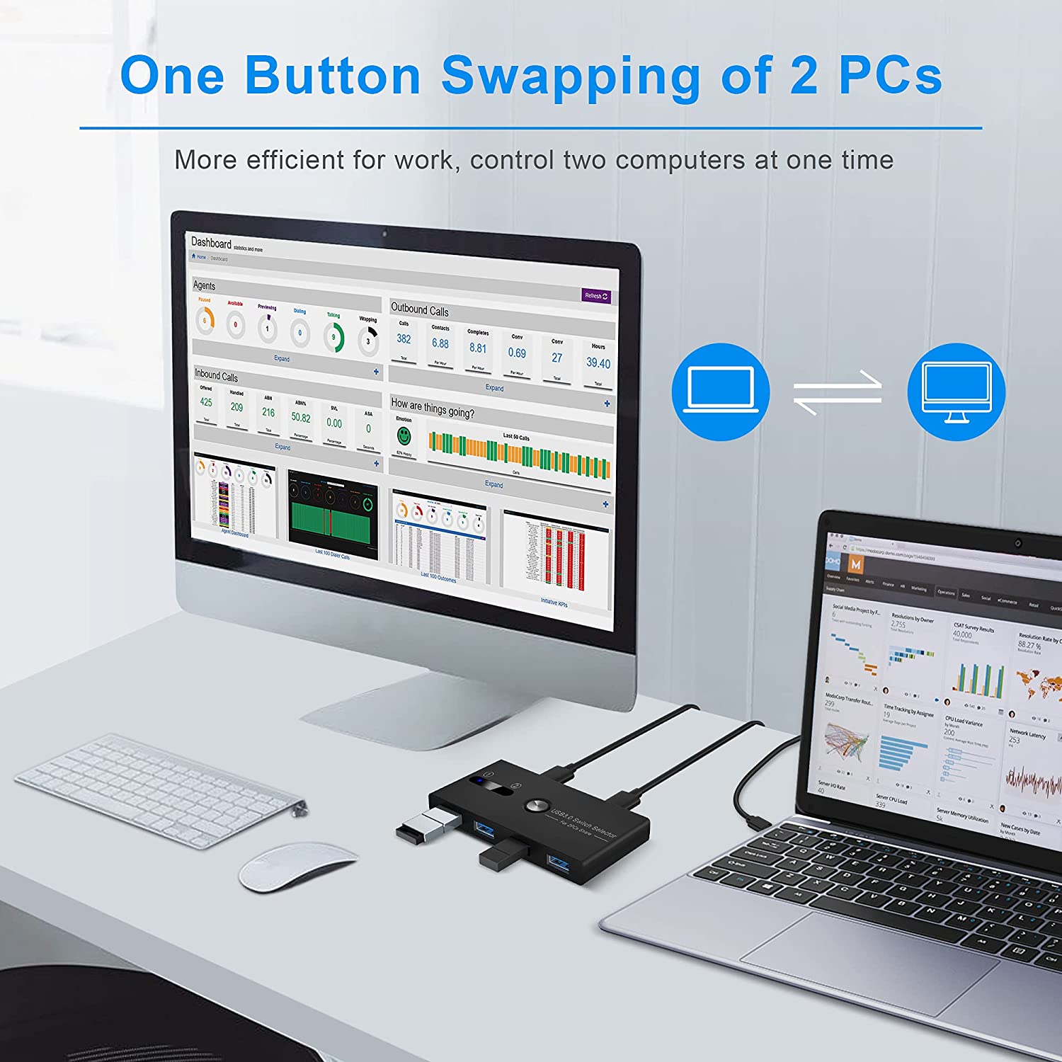 Yeemie USB KVM Switch in use