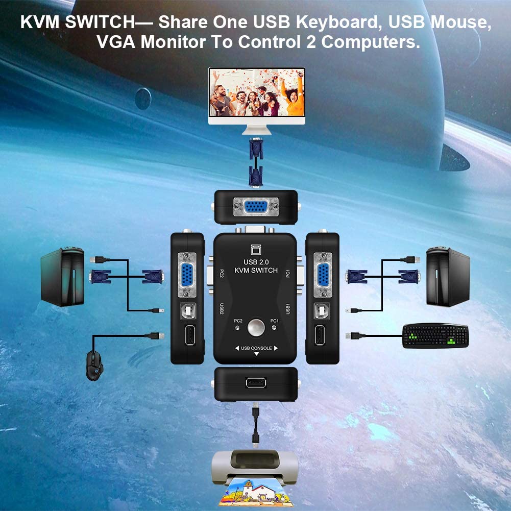 KVM Switch Back View