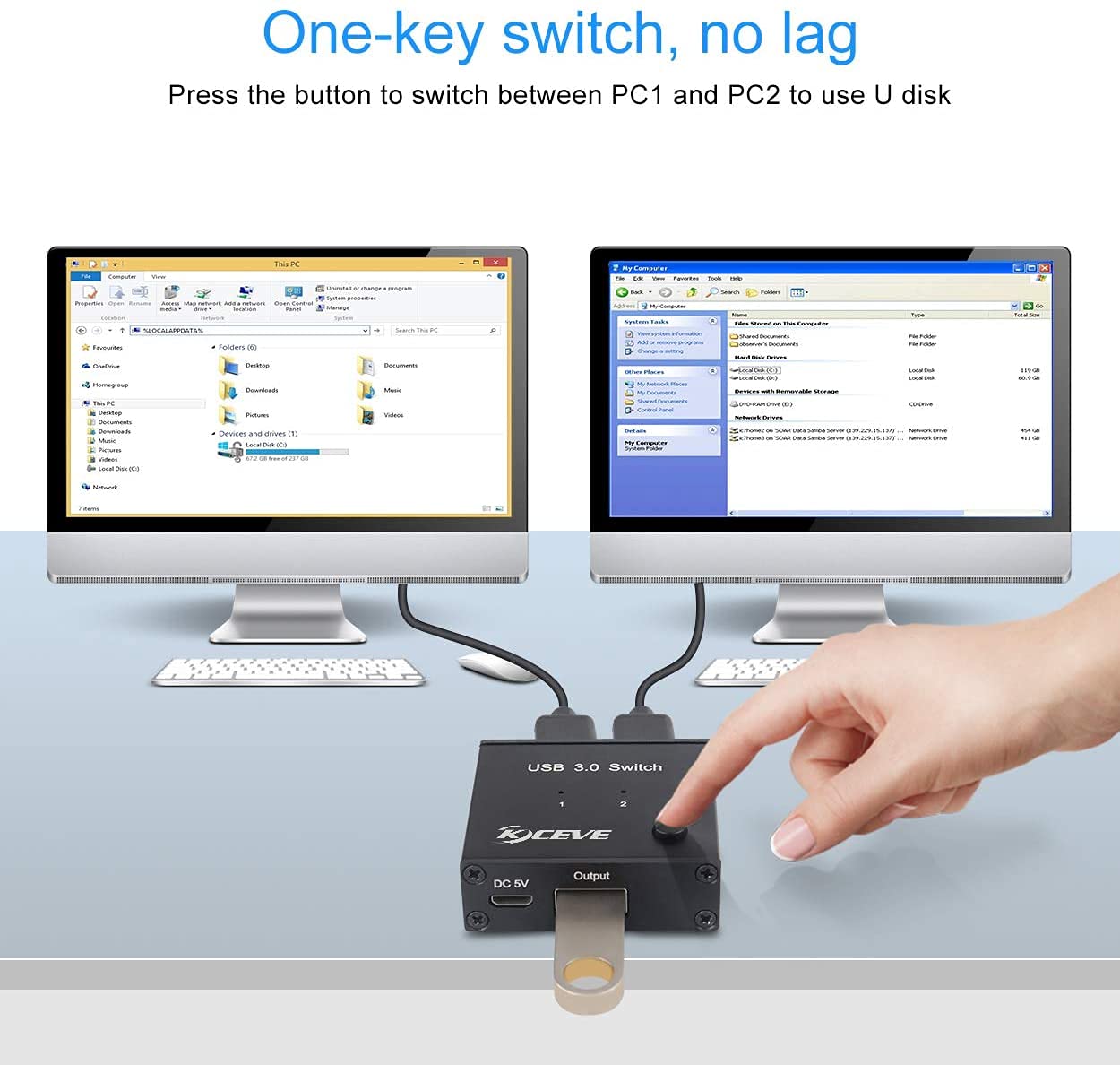 USB 3.0 Switch Selector Back View