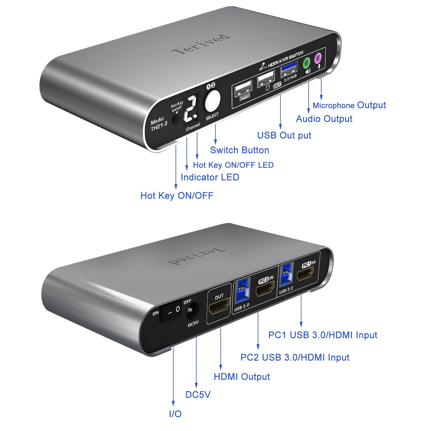 Terived 2 Port HDMI USB 3.0 KVM Switch Top View