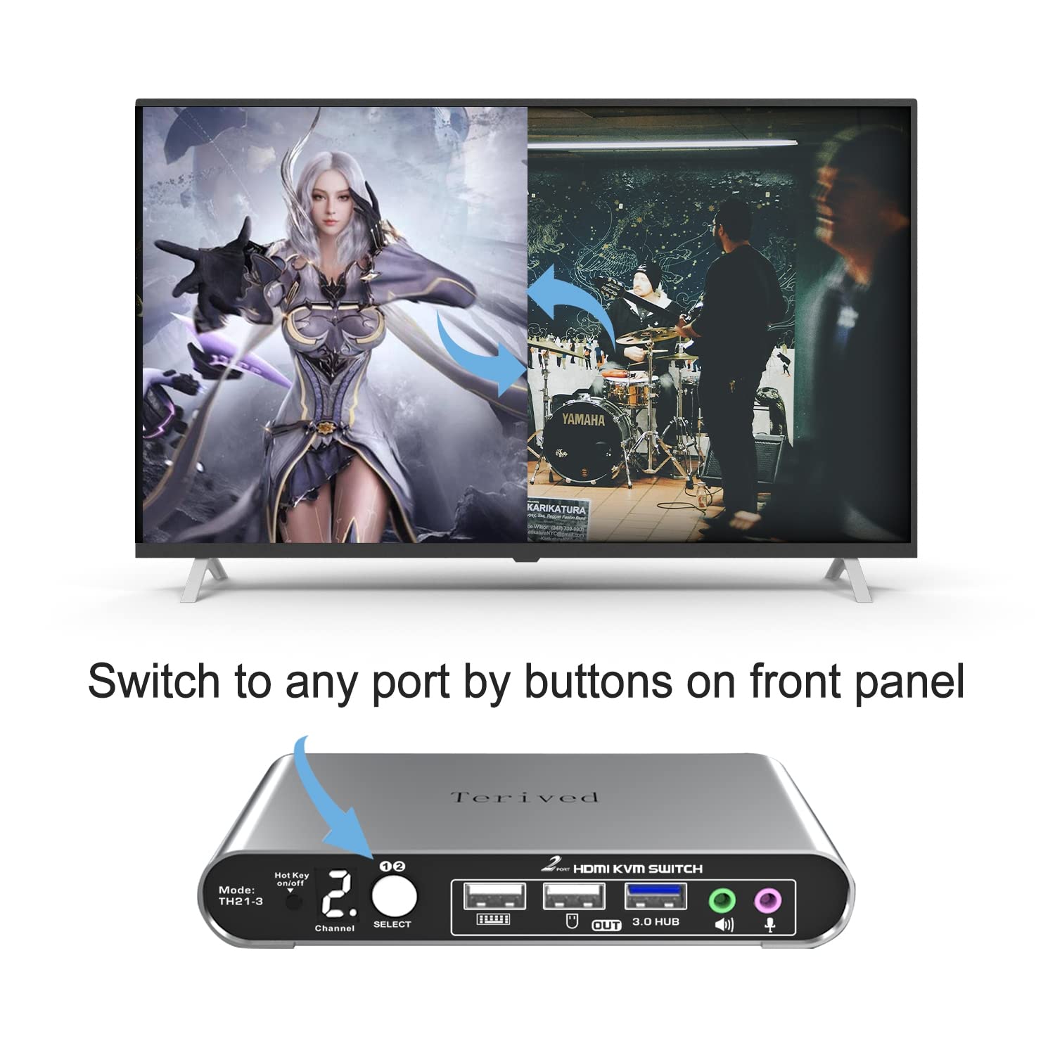 Terived 2 Port HDMI USB 3.0 KVM Switch with User Manual