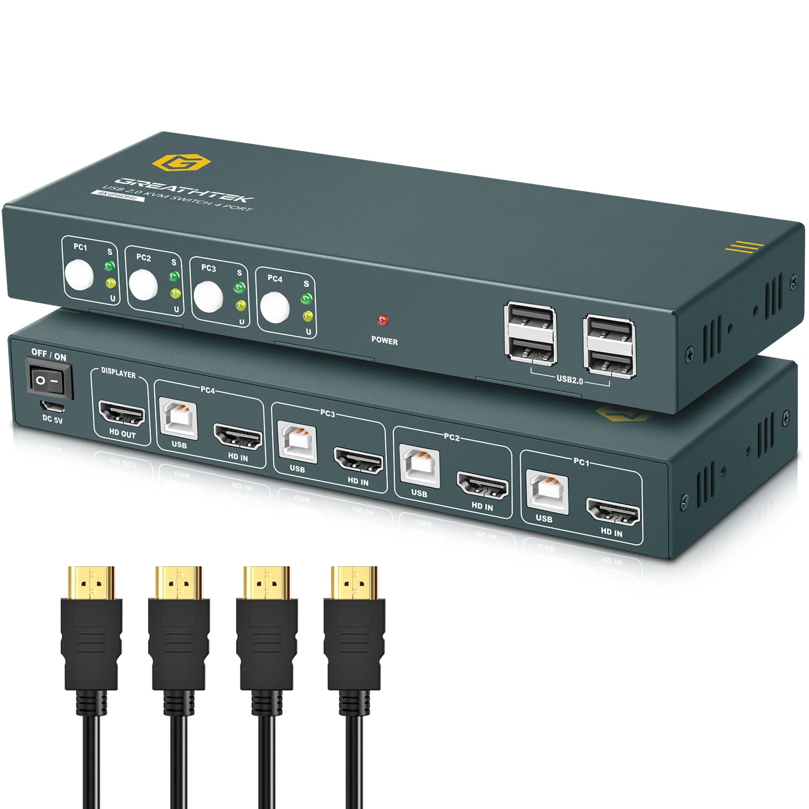 KVM Switch HDMI 4K@60Hz by GREATHTEK