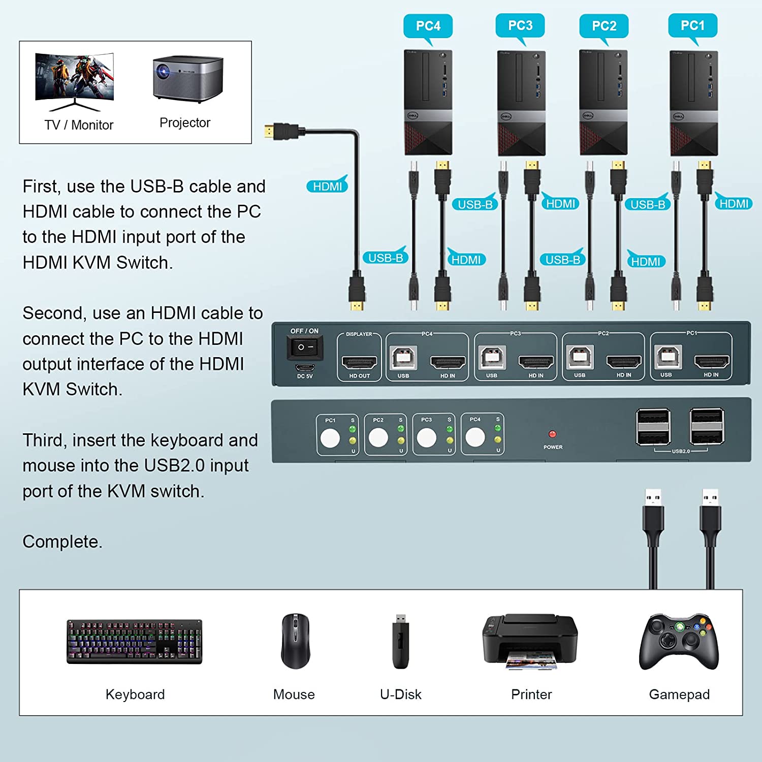 KVM Switch HDMI 4K@60Hz - Image 6