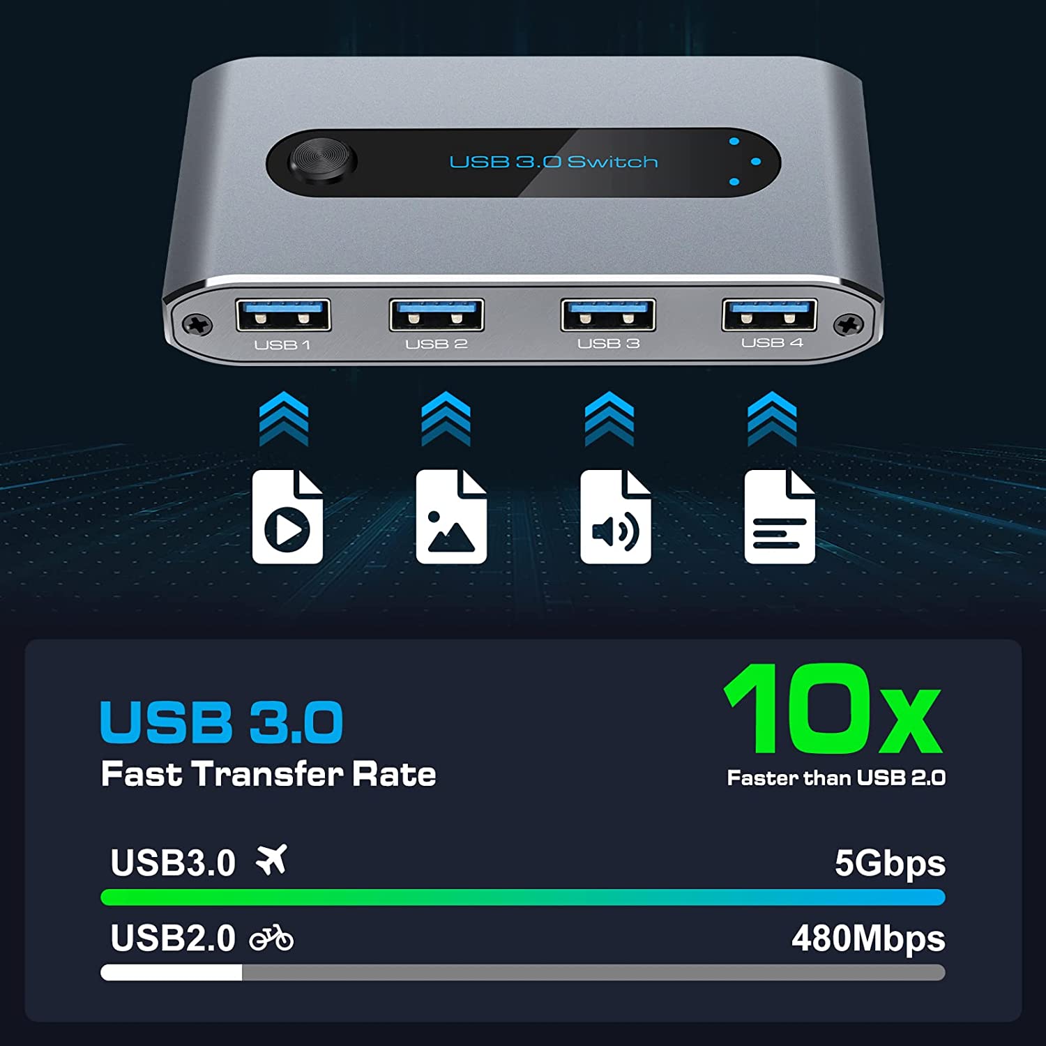 USB 3.0 Switch Selector 4 Port KVM Switches - Image 4