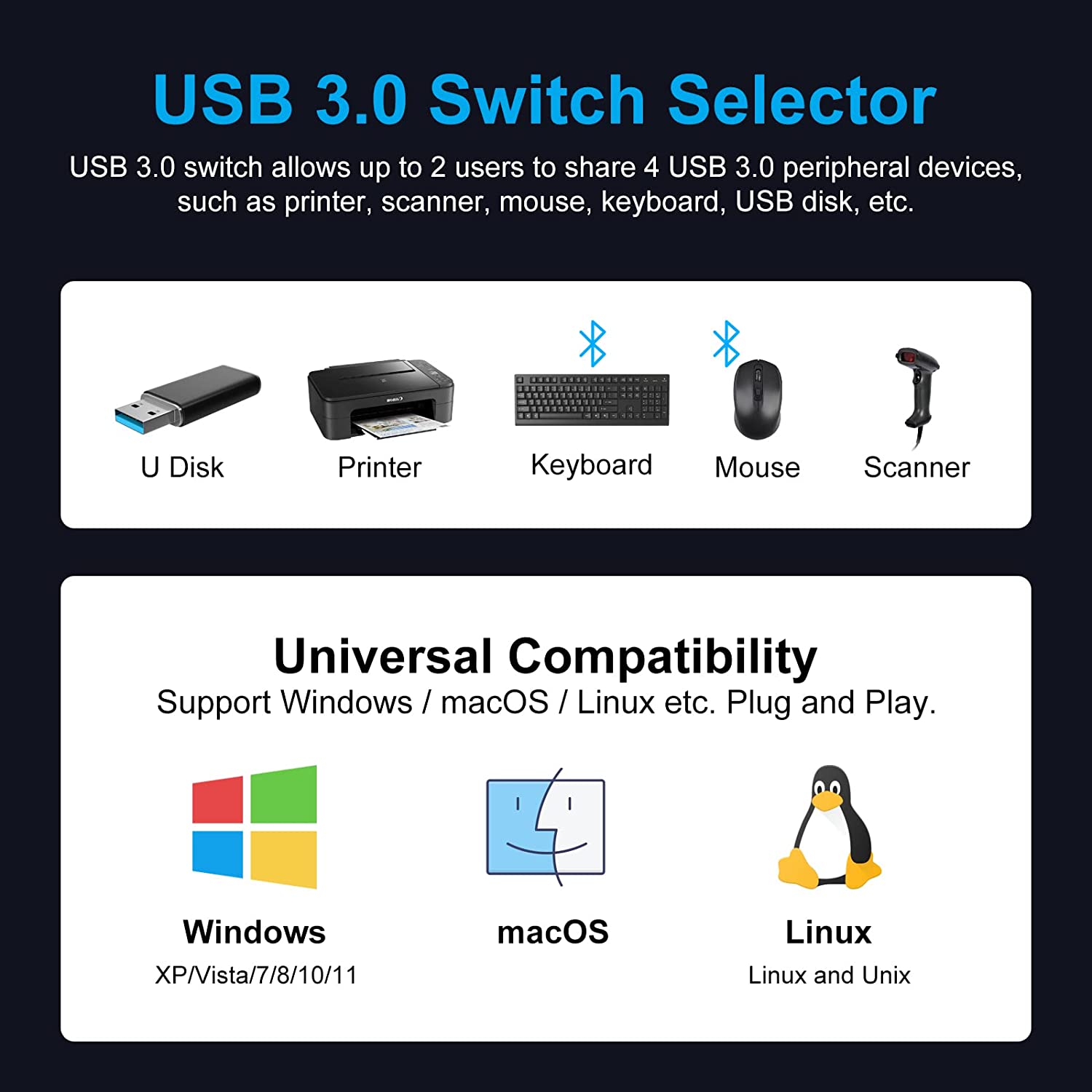 USB 3.0 Switch Selector 4 Port KVM Switches - Image 7