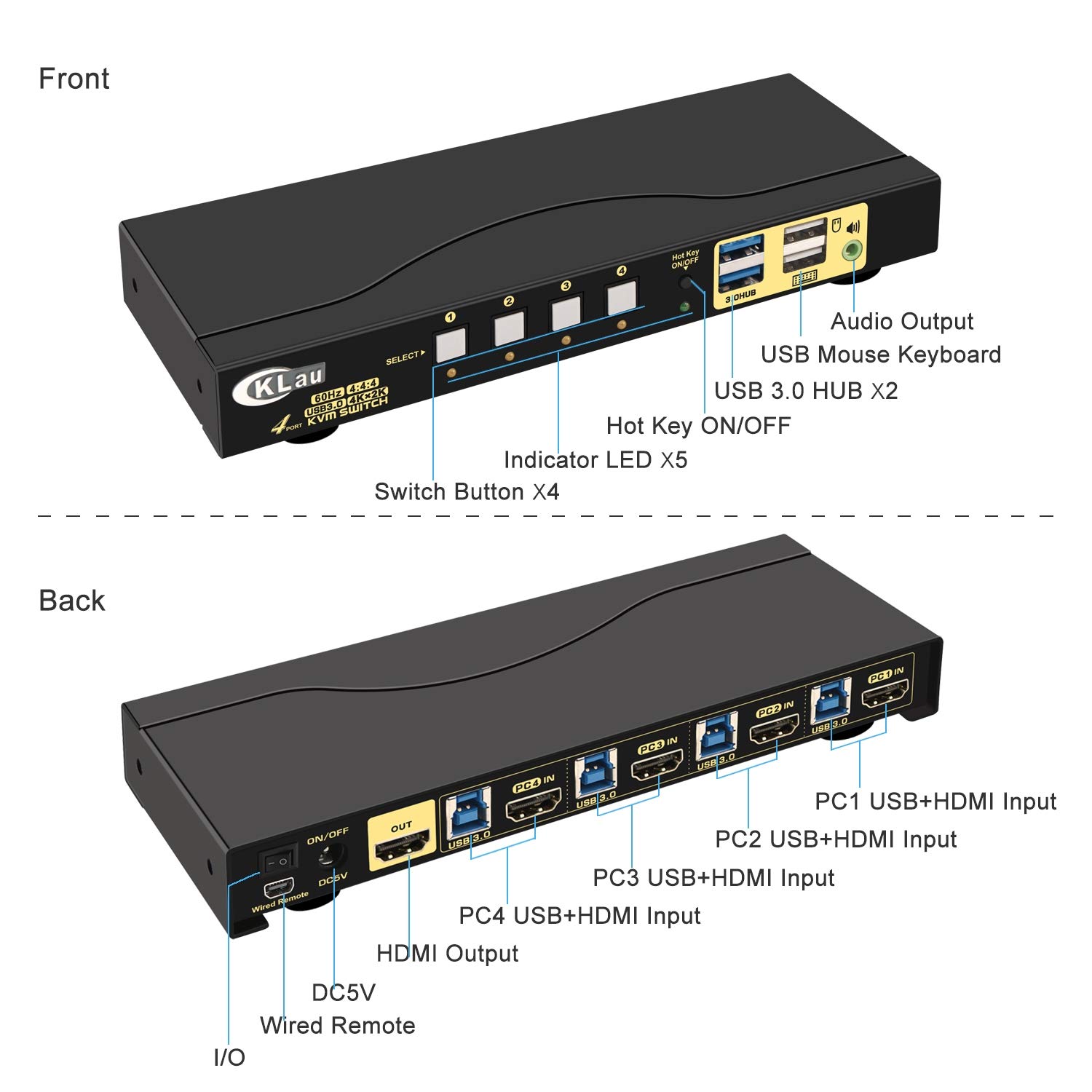 CKLau 4 Port KVM HDMI Switch with cables