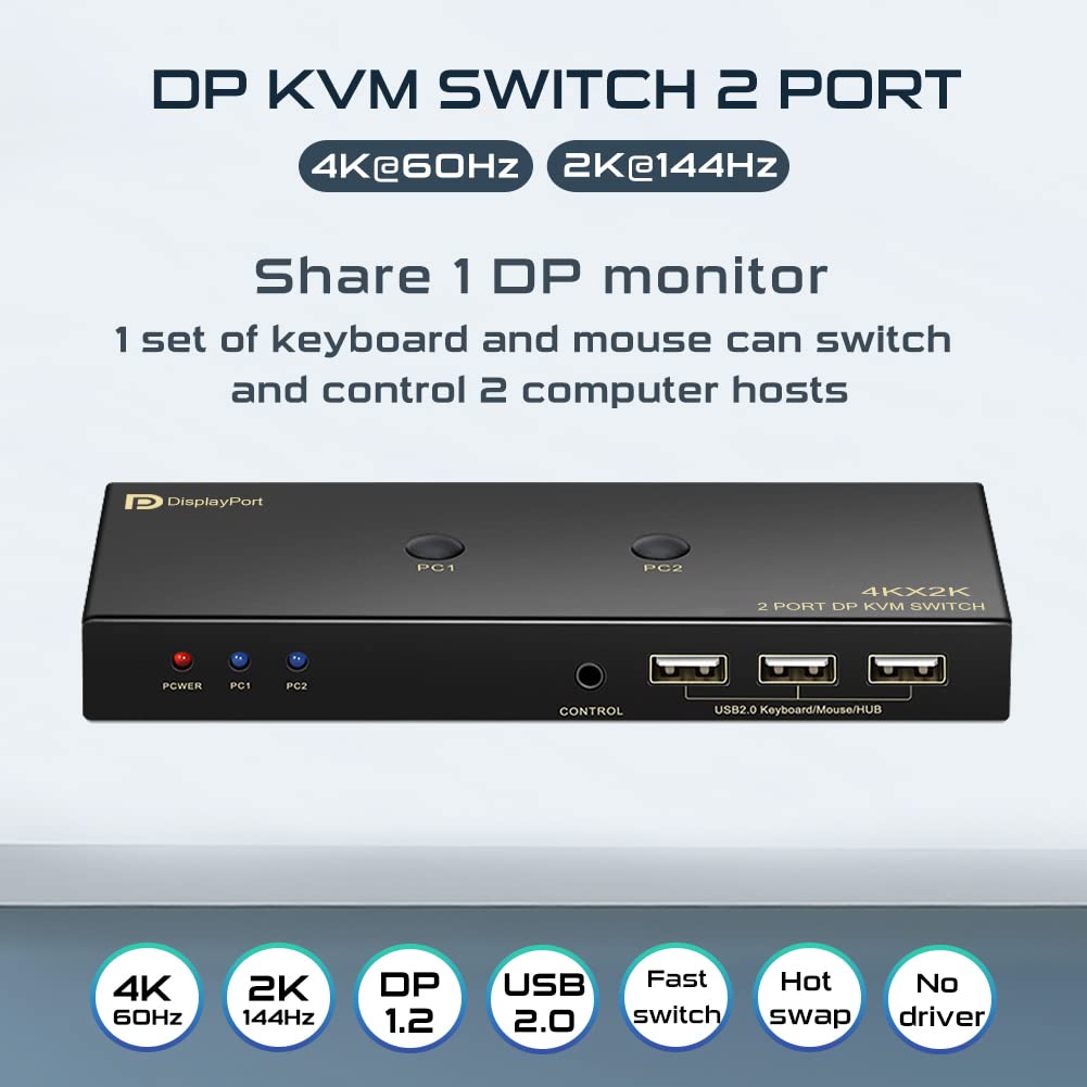 RYXN KVM Switch DisplayPort showcasing ports and cables