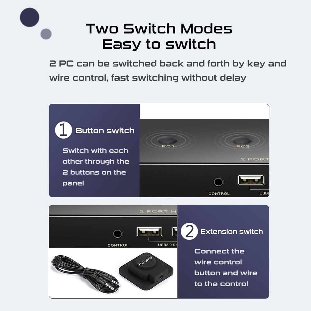 High-performance RYXN KVM Switch in action