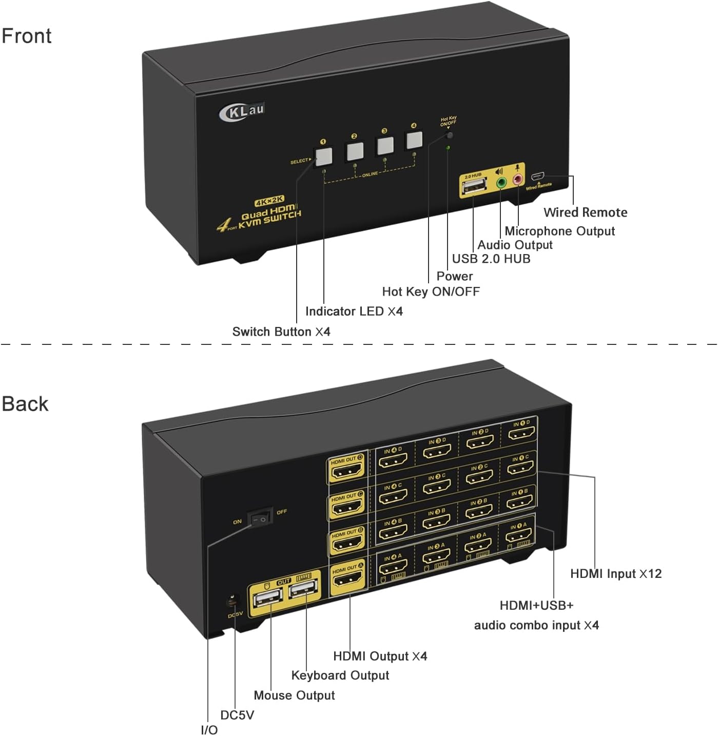 Step-by-step installation process of the CKLau KVM Switch