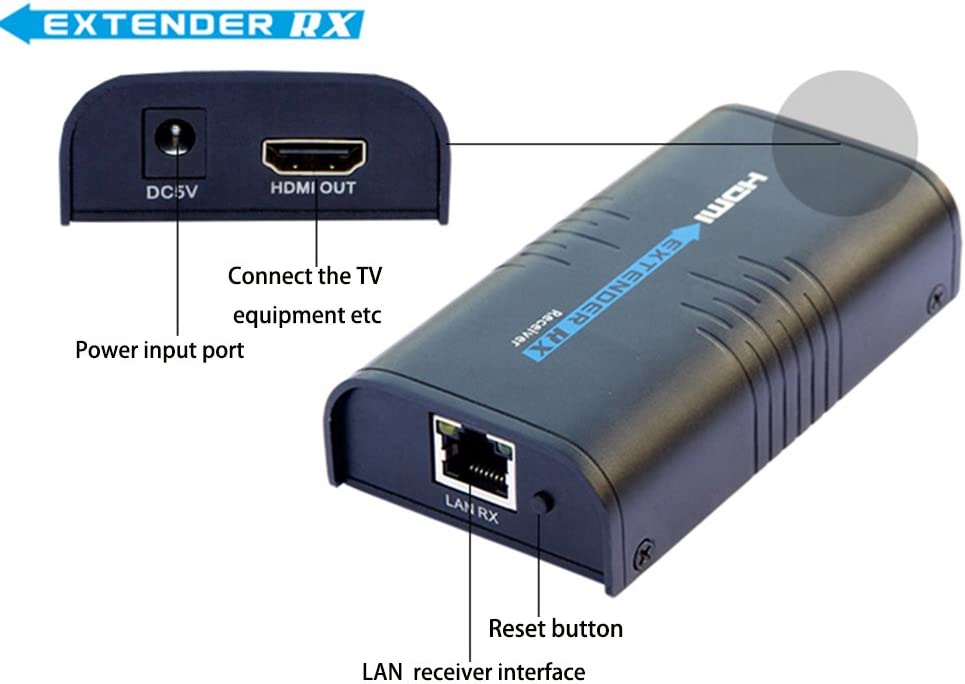 LKV373A HDMI Extender Back View