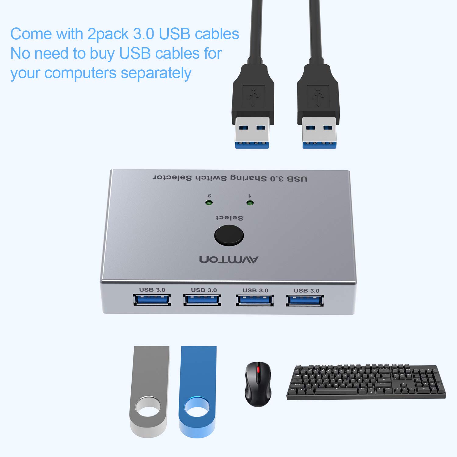 AVMTON USB 3.0 Switch Side View