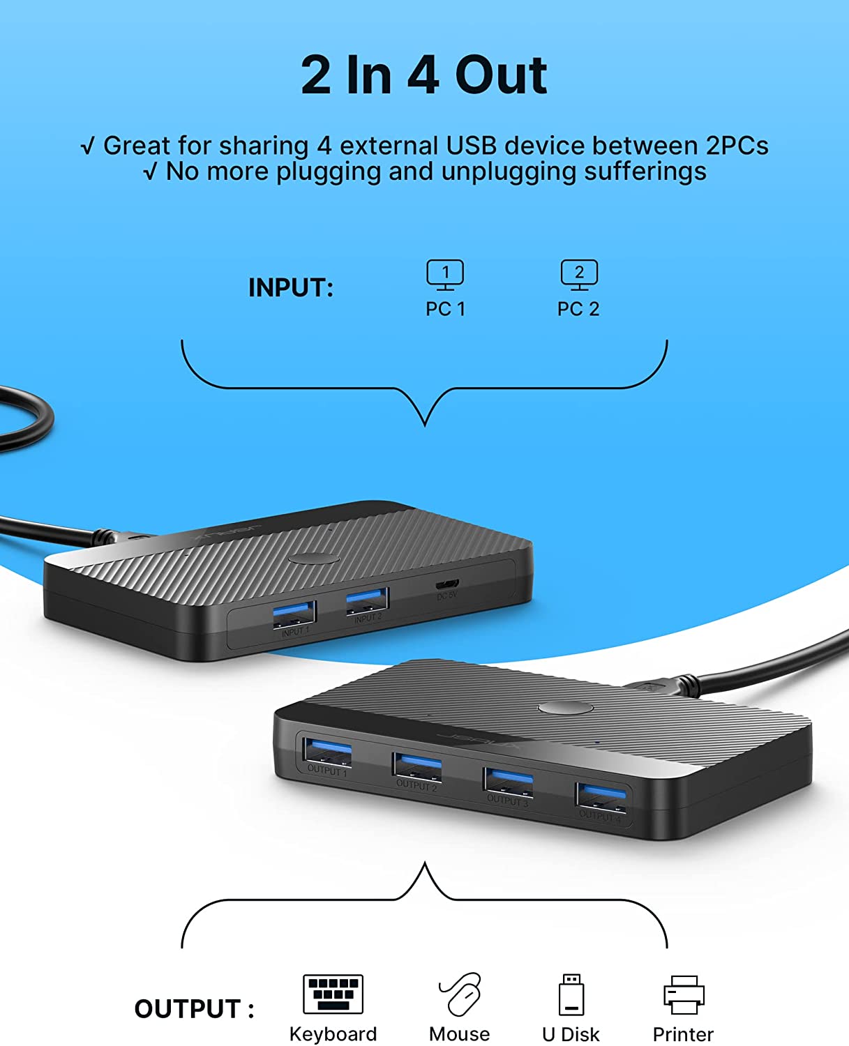 JSAUX USB 3.0 Switch Side View