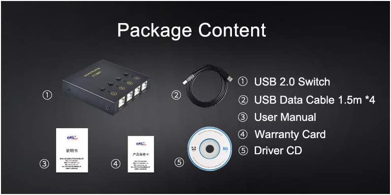 eKL USB Switch Selector in Use