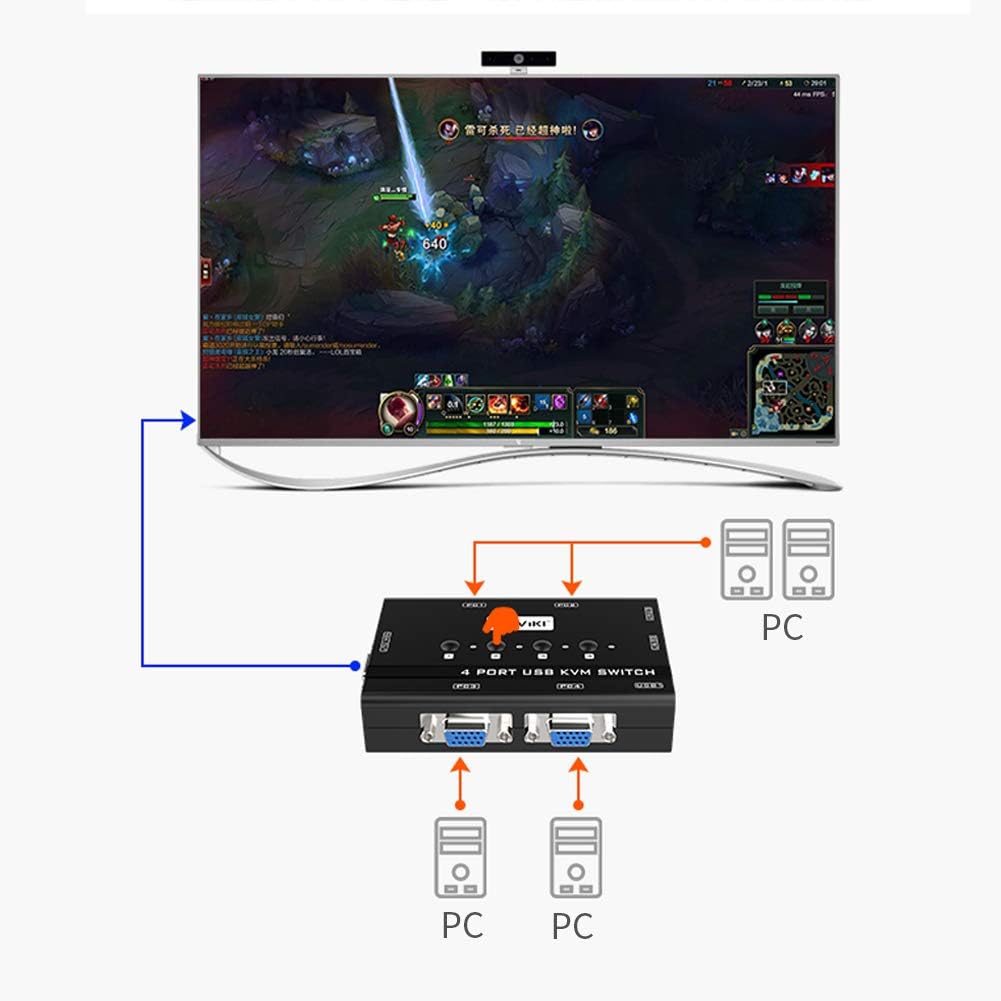 Illustration of setting up the MT-VIKI KVM Switch with multiple computers