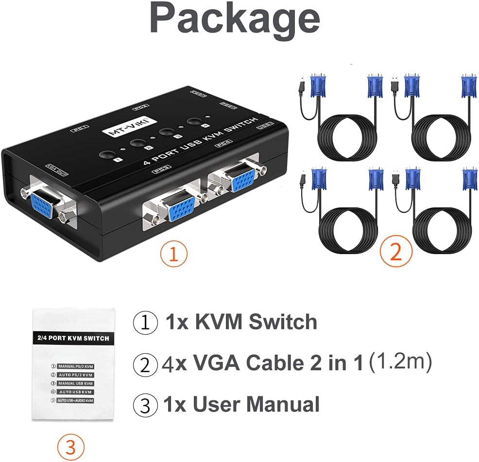 Price tag displaying the cost of the MT-VIKI KVM Switch