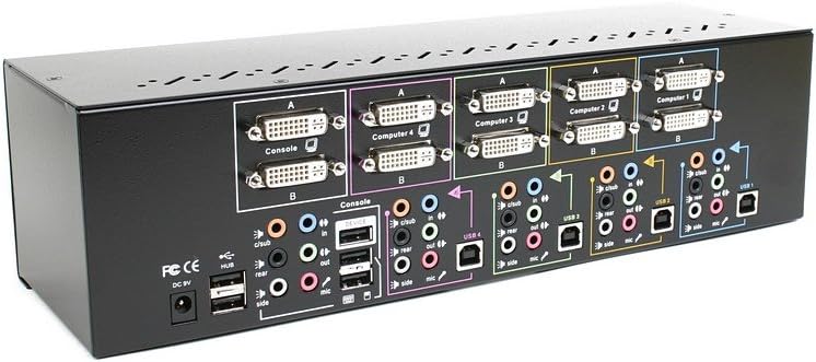 Linkskey 4-Port Dual Monitor DVI KVM Switch with cables